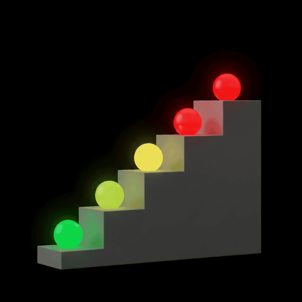 tiktok shop violation point system three severity levels visual representation
